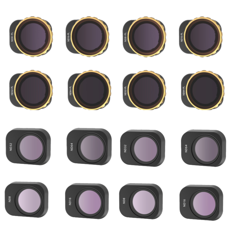 Drone Lens Filter for DJI Mavi - огляд і ціна Drone Ndvi
